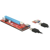 41423 interface-kort/adapter Intern PCI, SATA, USB 3.2 Gen 1 (3.1 Gen 1), Riser kort