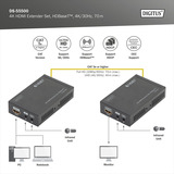 Digitus 4K HDBaseT HDMI Extender-sæt, HDMI-udvidelse forlænger Sort