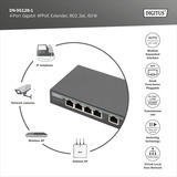 Digitus 4-port Gigabit 4PPoE Extender, PoE-repeater 