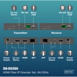 Digitus HDMI Fiber IP Extender Sæt, HDMI-udvidelse forlænger Sort