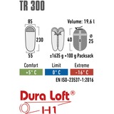 High Peak Sovepose mørk rød/grå