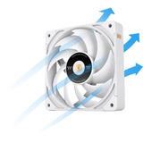Thermaltake TOUGHFAN EX12 White – Swappable Edition, Sag fan Sort