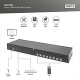 Digitus KVM-switch HDMI 8 porte, KVM-switchen 
