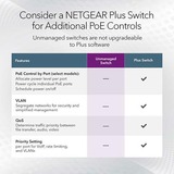 Netgear MS305 Ikke administreret 2.5G Ethernet (100/1000/2500) Sort, Switch Ikke administreret, 2.5G Ethernet (100/1000/2500), Fuld duplex, Kan monteres på væggen