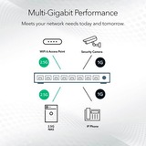 Netgear MS305 Ikke administreret 2.5G Ethernet (100/1000/2500) Sort, Switch Ikke administreret, 2.5G Ethernet (100/1000/2500), Fuld duplex, Kan monteres på væggen