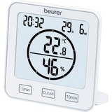 Beurer Termometer Hvid