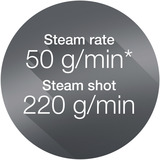 Braun TexStyle 7 Pro SI7149WB Tør & dampstrygejern EloxalPlus soleplate 2900 W Sort, Hvid Hvid/Sort, Tør & dampstrygejern, EloxalPlus soleplate, 2,5 m, 220 g/min, Sort, Hvid, 50 g/min