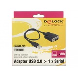 DeLOCK 62958 interface-kort/adapter Seriel Sort, USB Type-A, Seriel, RS-232, Sort, 0,45 m, FTDI FT232RL