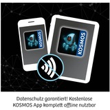 KOSMOS 620899, Eksperiment boks 