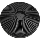 Respekta MIZ 1110, Filter 