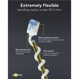 goobay 74287, Kabel Hvid