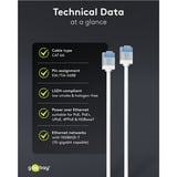 goobay Ultrafleksibelt Cat.6a patchkabel slim, U/UTP Hvid