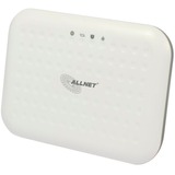 ALLNET Modem 