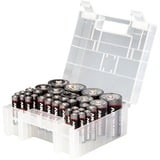 Ansmann 1520-0004, Batteri 
