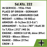 COBI Sd.Kfz. 222, Bygge legetøj 