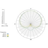 Rode Microphones TF-5, Mikrofon Sort/Guld