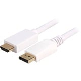 Sharkoon Adapterkabel Displayport 1.2 > HDMI 4K Hvid