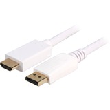 Sharkoon Displayport 1.2 > HDMI 4K, Adapter Hvid