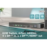 Digitus KVM Switch DisplayPort 4 porte, KVM-switchen 