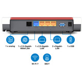 FRITZ! Box 4630, Router 