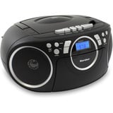 Karcher RR 5042-B, Radio Sort