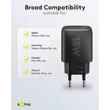 goobay USB-A QC hurtigoplader (18 W) Sort