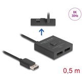 DeLOCK 18906, DisplayPort switch Sort
