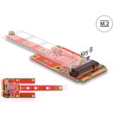 DeLOCK 63384, Interface card 