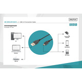 Digitus USB 2.0 tilslutningskabel USB-A (stik) > Mini-USB (stik) Sort