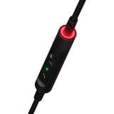 EPOS IMPACT 760, Headset 