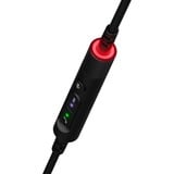 EPOS IMPACT 760, Headset 