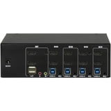 Inter-Tech IPC KVM Switch AS-42HUS, KVM-switchen 