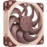 Noctua NF-A12x25 G2 PWM, Sag fan 