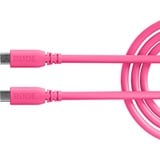 Rode Microphones USB 3.2 Gen1 Kabel SC27-P pink, USB-C stik > USB-C stik Pink