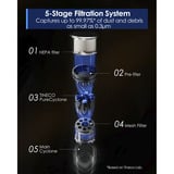 Tineco Floor Switch S6 Stretch 