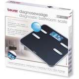 Beurer 74910, Vægt Sort