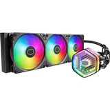 Cooler Master MLX-D36M-A25PZ-R1, Vandkøling Sort