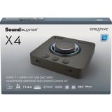 Creative SoundBlaster X4, Lydkort 