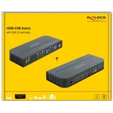 DeLOCK 11481 KVM Switch Sort, KVM-switchen Sort, 3840 x 2160 pixel, 4K Ultra HD, Sort