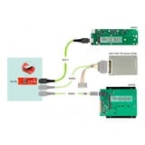 DeLOCK 64106, Interface card 