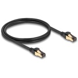 DeLOCK 80248, Kabel Sort