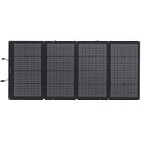 EcoFlow 220W bifacielt solpanel, Solar panel 
