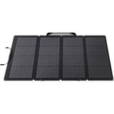 EcoFlow 220W bifacielt solpanel, Solar panel 