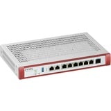 USGFLEX200H-EU0101F, Firewall