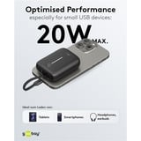 goobay Power Bank Sort
