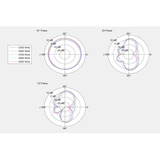 DeLOCK 5G 3,4-5,0 GHz antenne SMA Sort