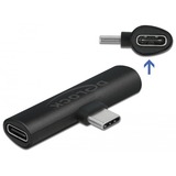 DeLOCK 64114 kabel kønsskifter USB Type-C 2 x USB Type-C Sort, Adapter Sort, USB Type-C, 2 x USB Type-C, Sort