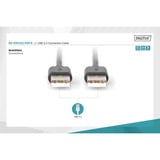 Digitus USB 2.0 tilslutningskabel USB-A (stik) > USB-A (stik) Sort