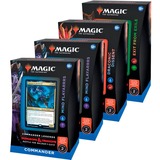 Wizards of the Coast Kort