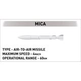 COBI Rafale C, Bygge legetøj 